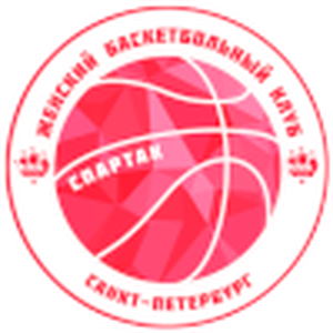 https://img.loicelamba.com/img/basketball/team/734992b6c4bf93930dd312dbf3681fde.png