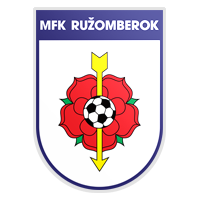 FCRohoznik